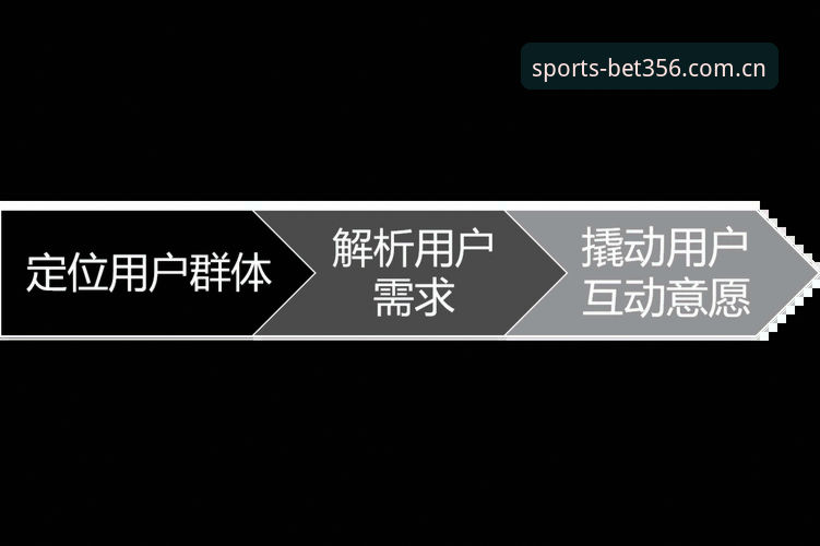 资深用户分享：澳门bet356客户端使用心得与实战经验