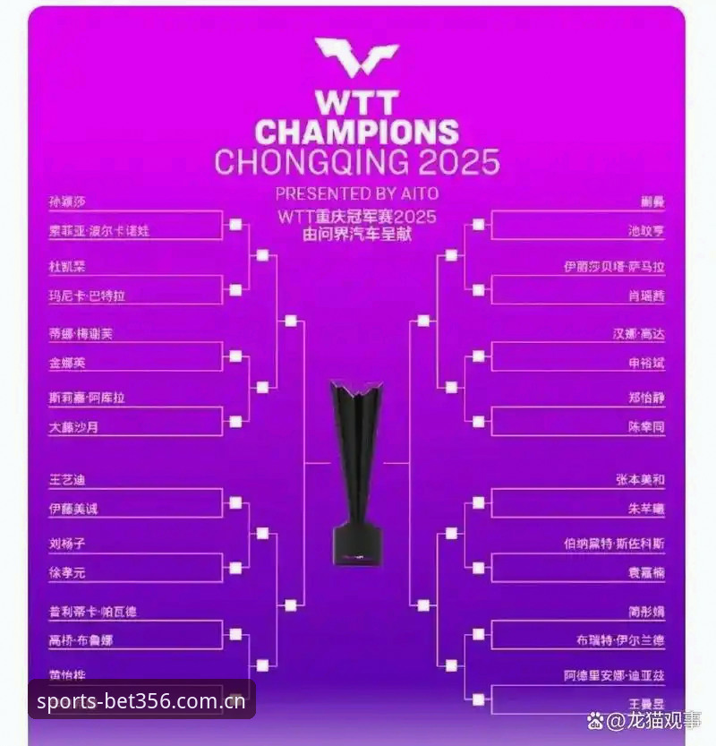 澳门BET356手机端2026最新版本 U17世界杯抽签结果全面评测:中青队遭遇强敌,BET356体育平台深度分析出线前景